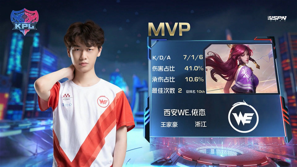 在运动技能 在运动技能