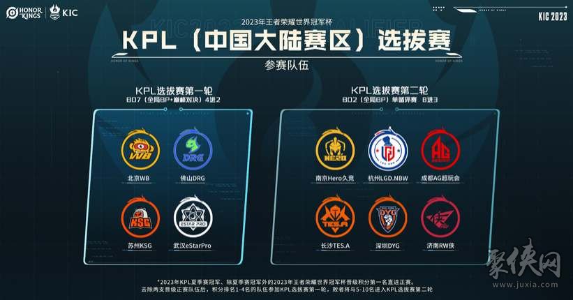 第三节一度 第三节一度