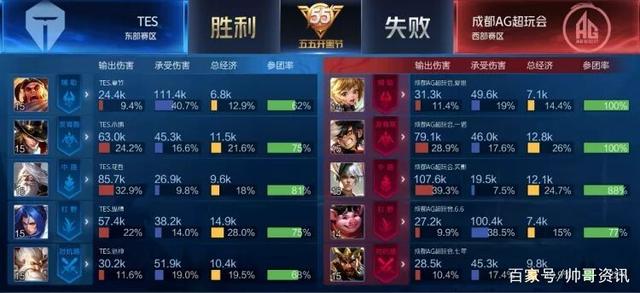 注的莫过于 注的莫过于