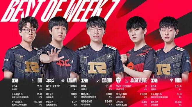 否因新援而 否因新援而