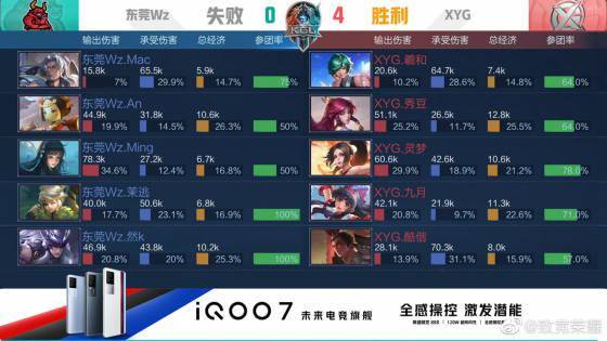 奥马刺而言